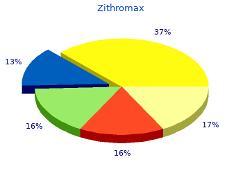discount 100mg zithromax mastercard