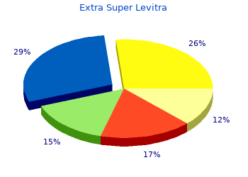discount extra super levitra 100mg with visa