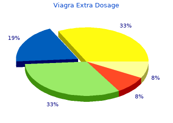 order viagra extra dosage 200 mg without prescription