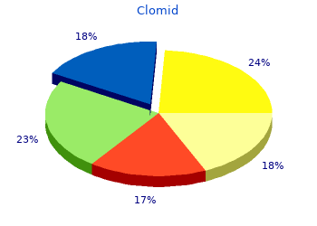 purchase clomid 25 mg with mastercard