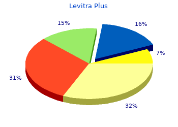 levitra plus 400 mg low cost