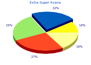 cheap extra super avana 260 mg with amex