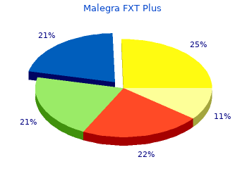 generic 160mg malegra fxt plus fast delivery