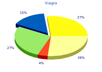 purchase viagra 25 mg otc