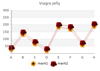 order viagra jelly 100mg on-line