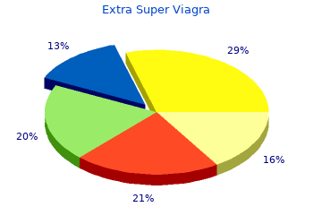 buy extra super viagra 200 mg low cost
