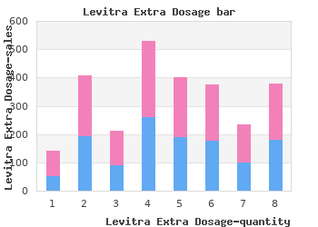purchase levitra extra dosage 60mg on-line