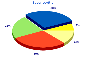 discount 80mg super levitra with mastercard