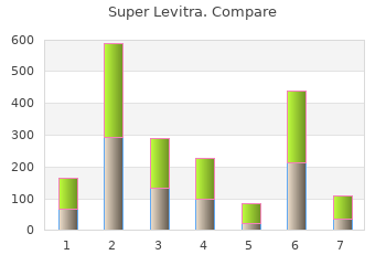 buy cheap super levitra 80mg line